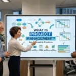 What Is Project Management? A Practical Guide for 2026