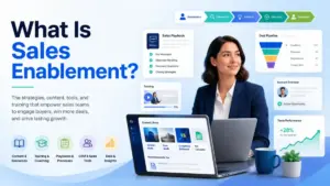 What Is Sales Enablement