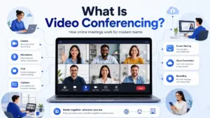 What Is Video Conferencing