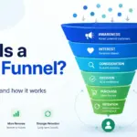 What is a Sales Funnel
