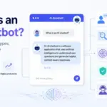 What is an AI Chatbot