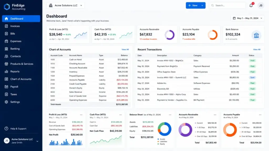 Accounting software dashboard showing chart of accounts, recent transactions, and key financial reports