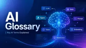 AI Glossary featured image showing a glowing neural network brain with connected AI term labels including LLM, RAG, Agent, Prompt, Token, Embedding, and Governance.