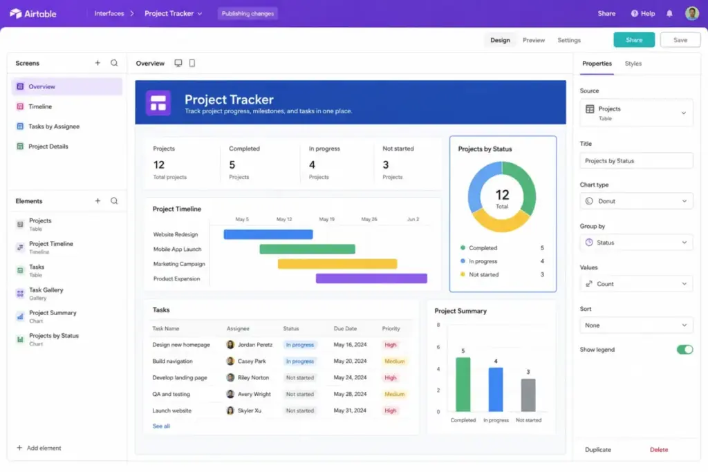 Airtable Custom Interface Designer showing a project tracker interface with screens, elements, project timeline, task table, status charts, and design properties panel.