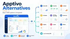 Apptivo Alternatives featured image showing CRM options compared with Zoho CRM, Pipedrive, HubSpot, Freshsales, monday sales CRM, Salesforce, Insightly, Copper, Nimble, and Less Annoying CRM