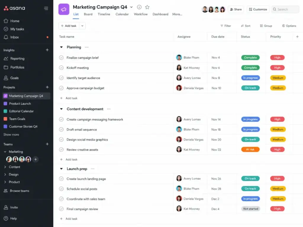 Asana project list view showing marketing campaign tasks, assignees, due dates, status, and priority fields.
