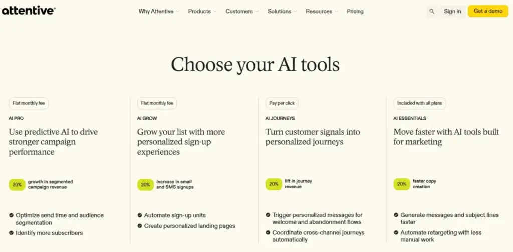Attentive AI tools page showing AI Pro, AI Grow, AI Journeys, and AI Essentials options for SMS and email marketing.
