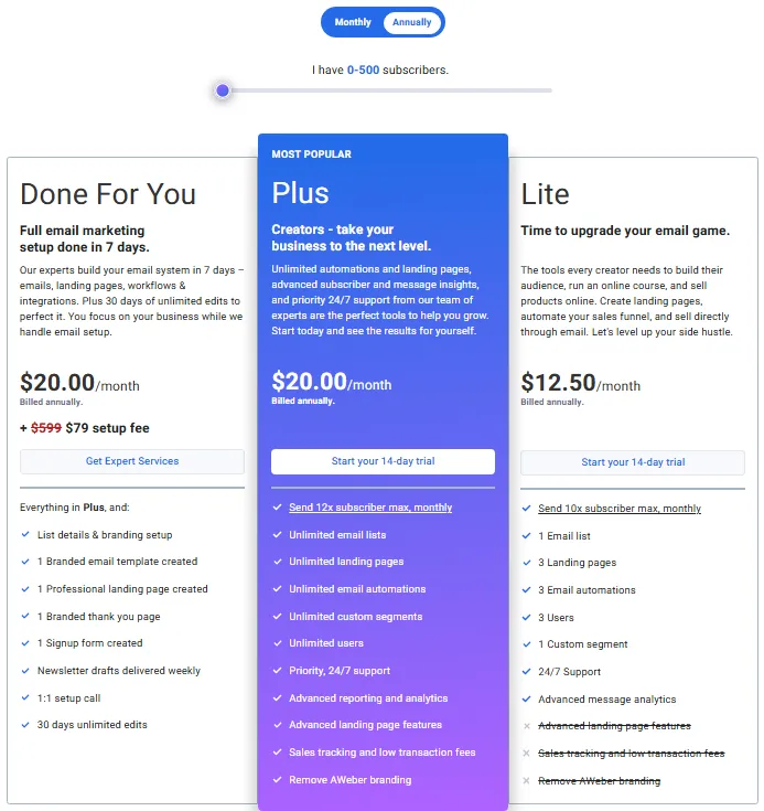 AWeber pricing plans comparison for Lite, Plus, and Done For You email marketing plans