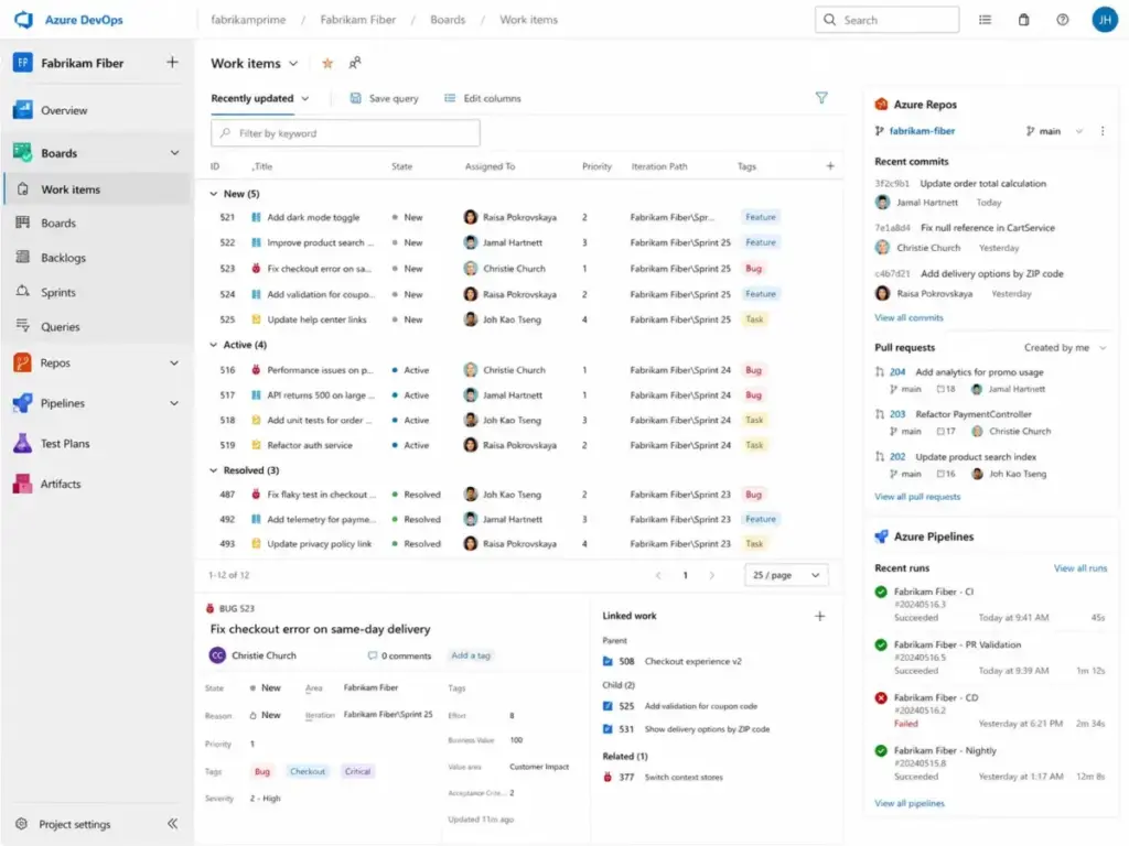 Azure Boards interface showing work item tracking alongside repository activity and pipeline runs for a software development team.