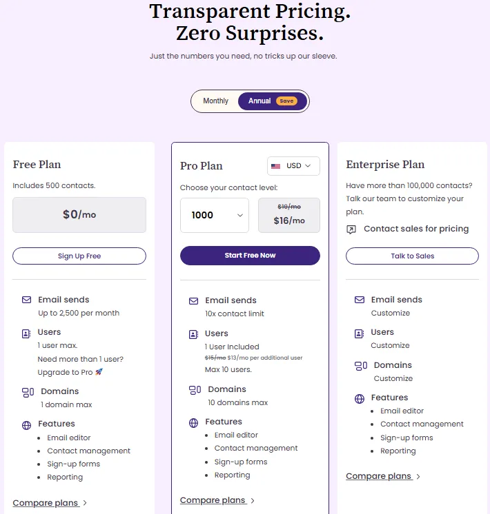 Benchmark Email pricing plans comparison for Free, Pro, and Enterprise email marketing plans