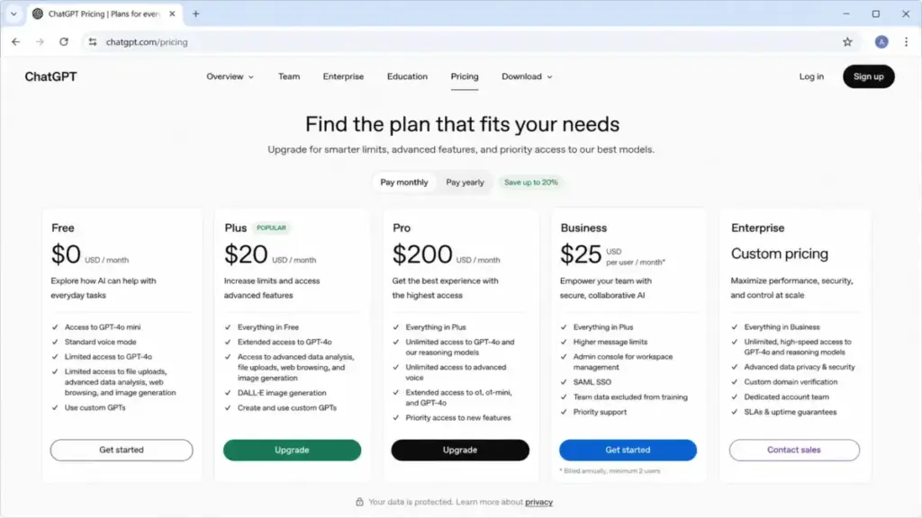ChatGPT pricing page showing Free, Plus, Pro, Business, and Enterprise plan cards.