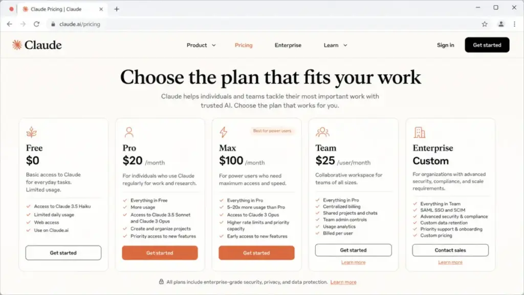 Claude pricing page showing Free, Pro, Max, Team, and Enterprise plan cards.