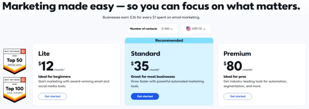 Constant Contact pricing plans comparison for Lite, Standard, and Premium email marketing plans
