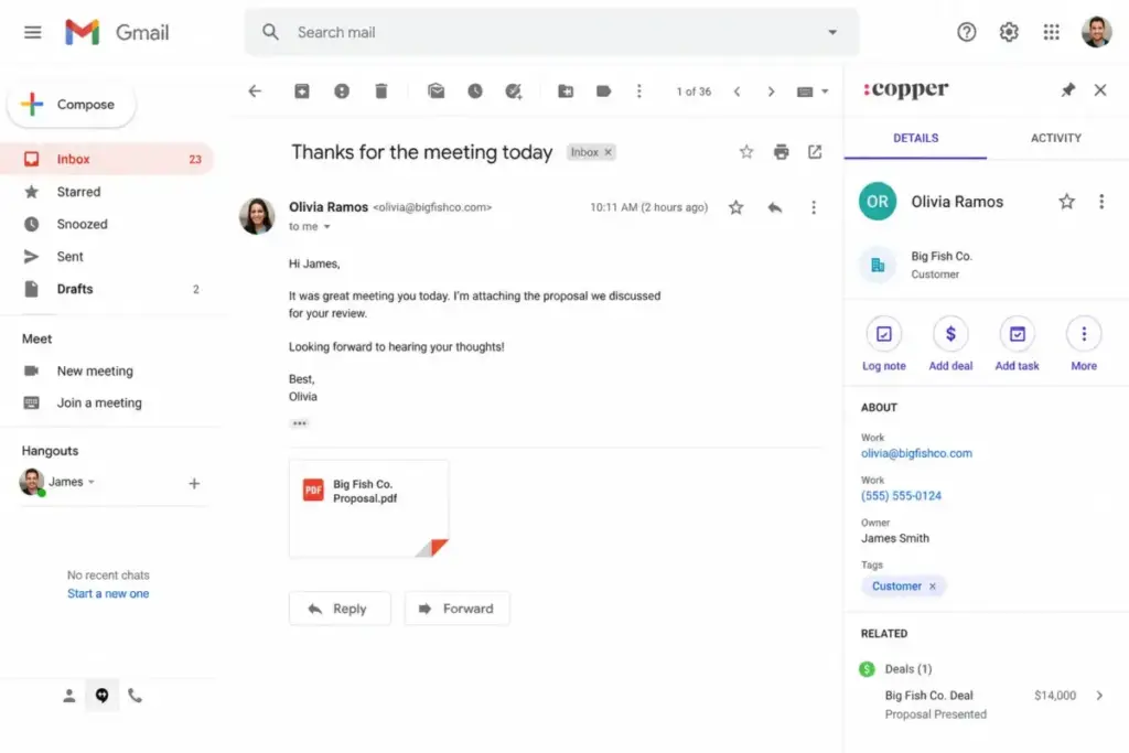 Copper CRM integration showing customer records and activity history inside Gmail