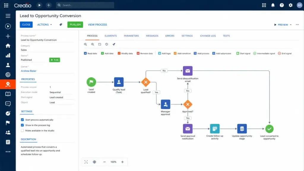 Creatio no-code workflow builder showing a lead-to-opportunity CRM process with process steps, approval paths, email actions, and automation settings.