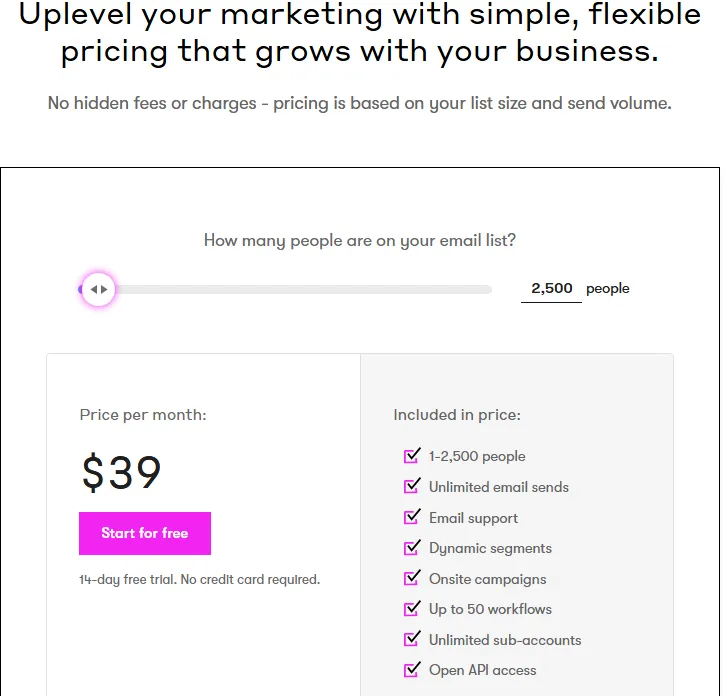 Drip pricing page showing email marketing plan for 2,500 contacts