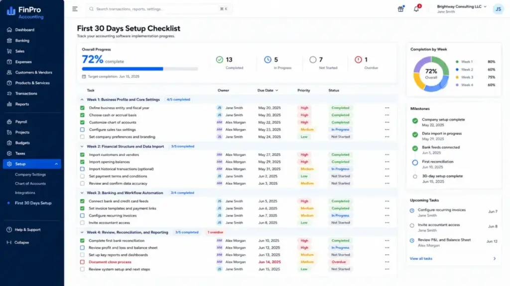 First 30 days accounting software setup checklist with task status and completion tracking