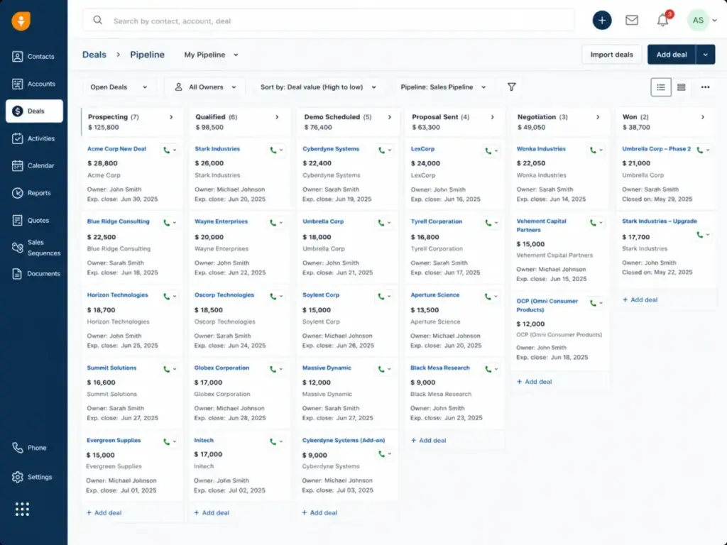 Freshsales Kanban board showing active deal pipeline stages, deal cards, owners, expected close dates, and phone call icons.