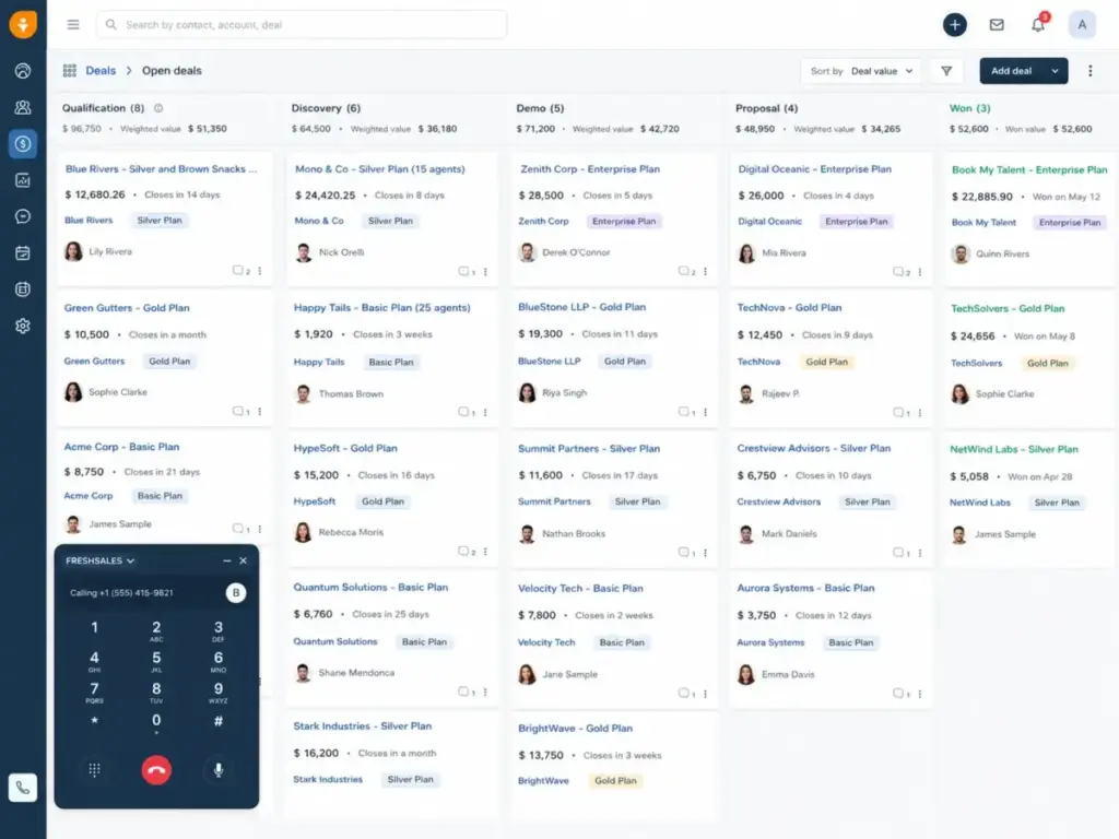 Freshsales Kanban board showing active deals, pipeline stages, deal values, and built-in calling widget