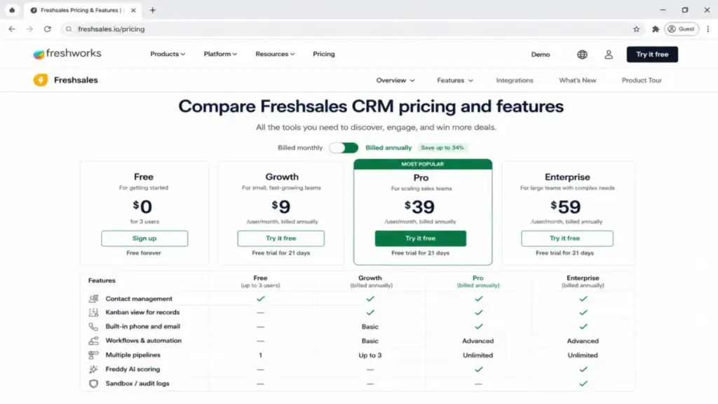 Freshsales plan feature comparison page showing Free, Growth, Pro, and Enterprise pricing with key CRM feature gates.