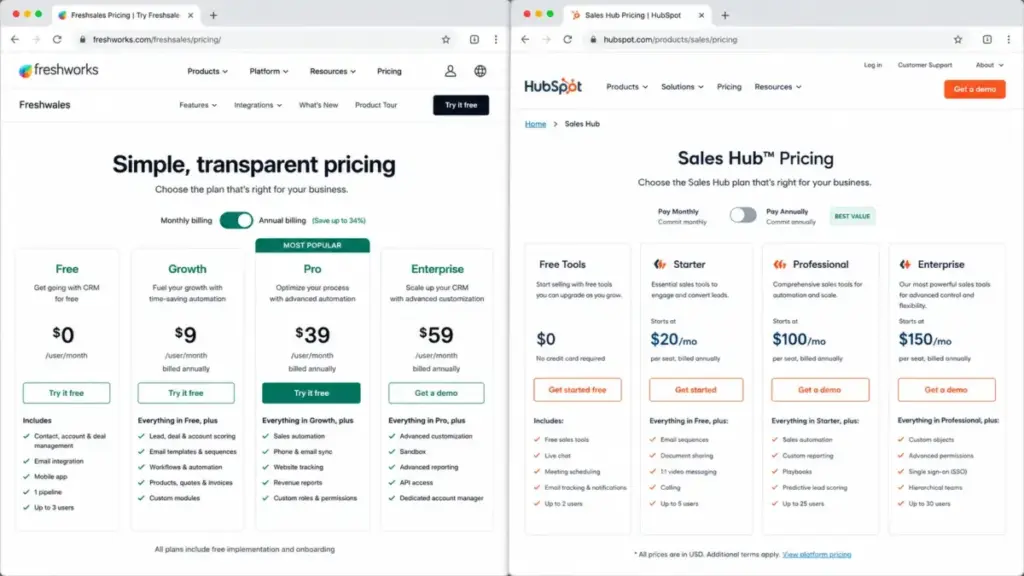 Freshsales vs HubSpot pricing comparison showing side-by-side plan cards for Free, Growth, Pro, Enterprise and Sales Hub tiers.