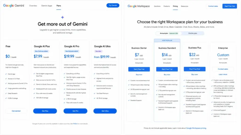 Side-by-side pricing comparison of Google Gemini consumer AI plans and Google Workspace business plans.