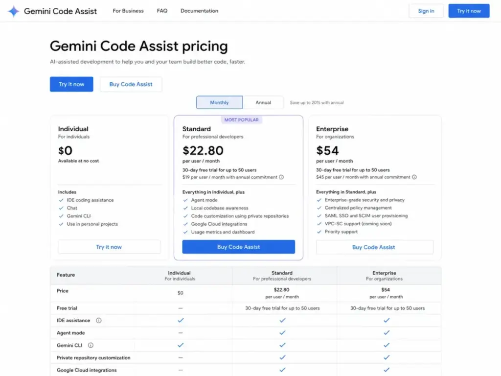 Gemini Code Assist pricing page showing Individual, Standard, and Enterprise plans
