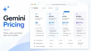 Gemini Pricing featured image showing Free, AI Plus, AI Pro, and AI Ultra plan cards.