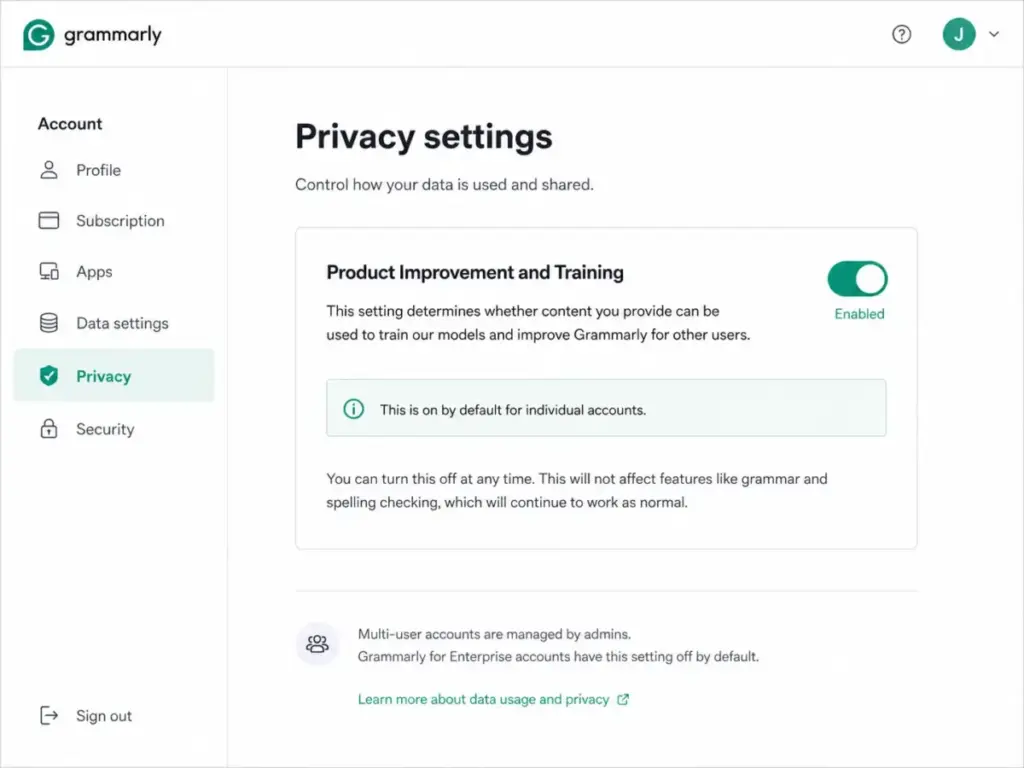 Grammarly privacy settings showing the Product Improvement and Training toggle enabled.