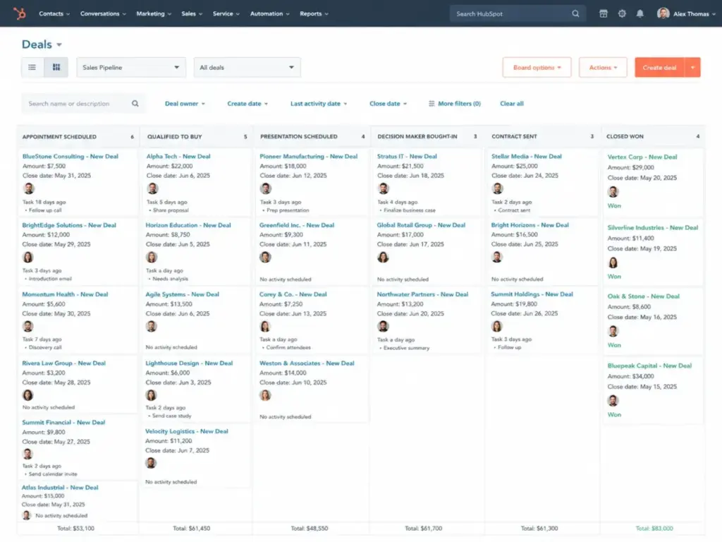 HubSpot Sales Hub deal pipeline dashboard showing deals organized by sales stage
