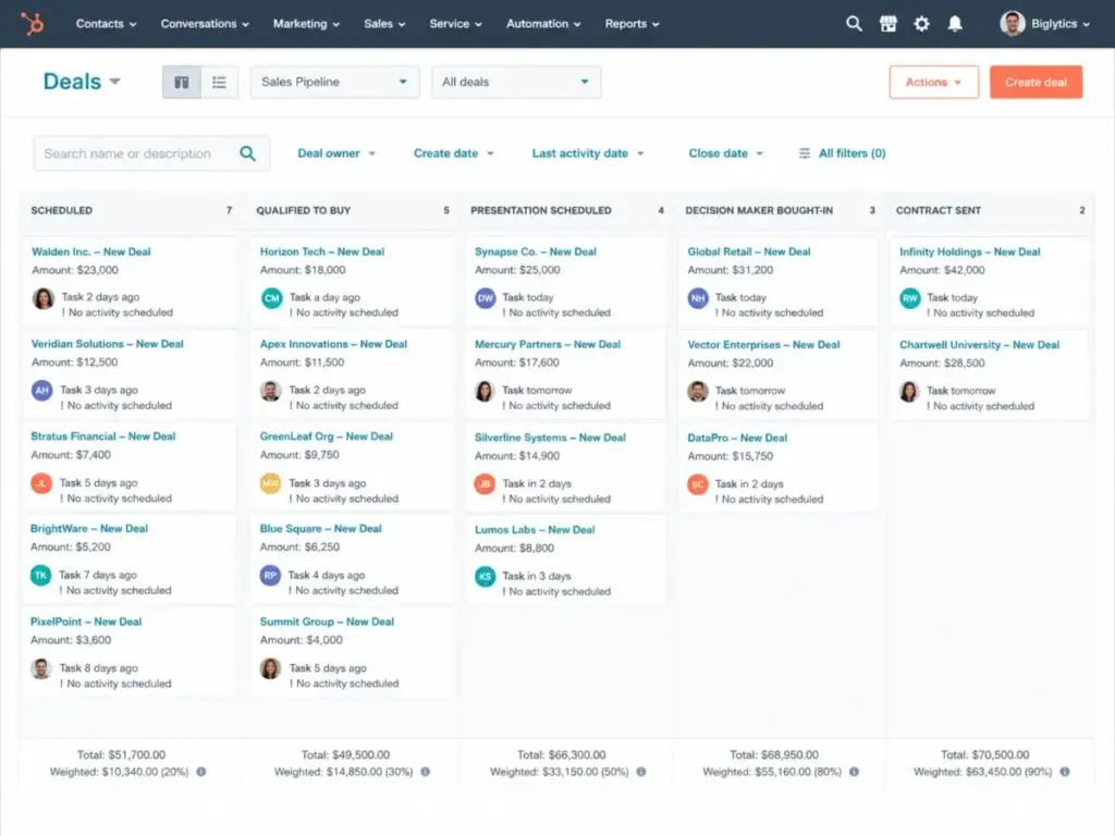 HubSpot Sales Hub dashboard showing a visual deal pipeline with deal stages, amounts, owners, and sales activity filters.