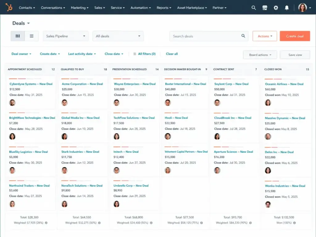 HubSpot Sales Hub deals pipeline board showing deal cards, sales stages, filters, close dates, and pipeline totals.