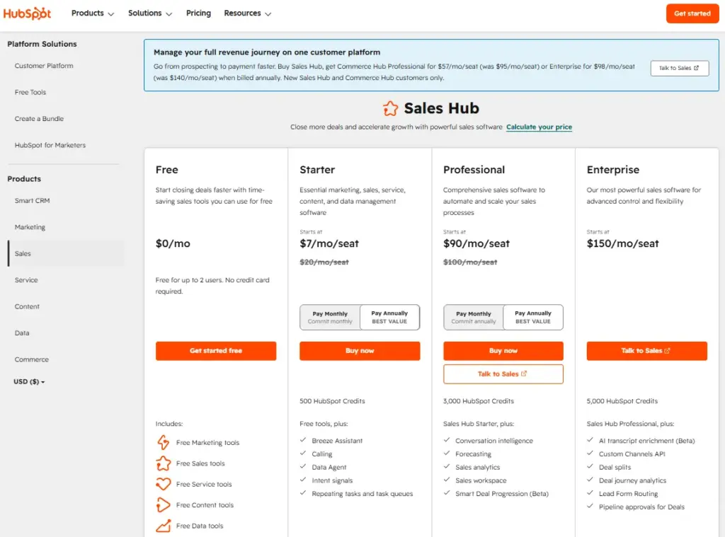 HubSpot Sales Hub pricing page showing Free, Starter, Professional, and Enterprise plans.