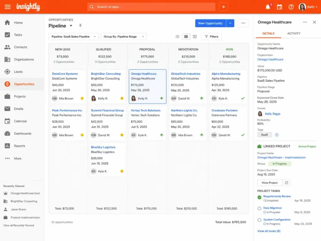 Insightly CRM pipeline view showing sales opportunities linked to active projects and project tasks
