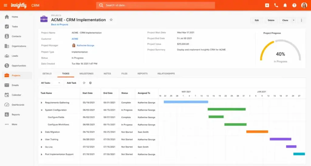 Insightly CRM project management view showing project details, task list, milestones, Gantt timeline, and project progress.