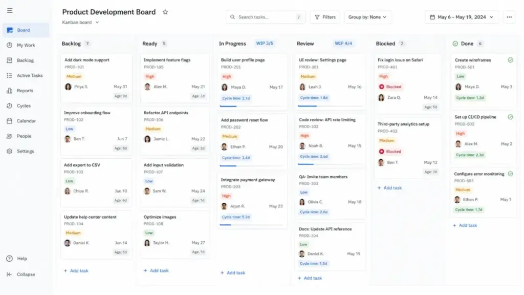 Example Kanban board showing task cards, WIP limits, blocked labels, and cycle time indicators in a project management dashboard.