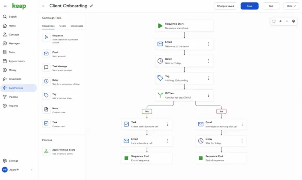 Keap campaign builder showing a workflow automation sequence with email, delay, tag, if/then, and task steps.