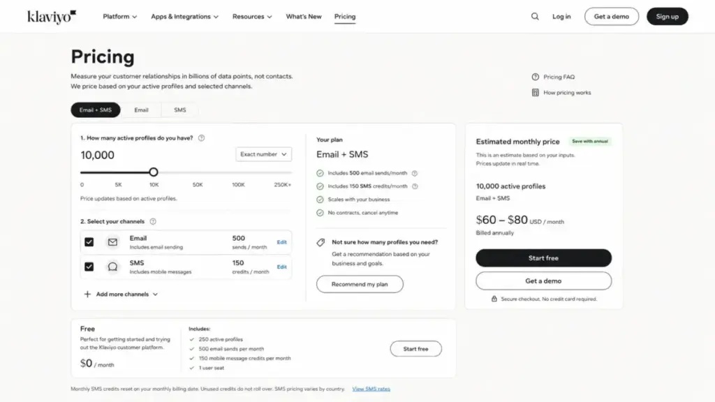 Klaviyo pricing calculator screenshot showing Email and SMS configuration, free plan limits, active profiles, SMS credits, and paid estimate options.