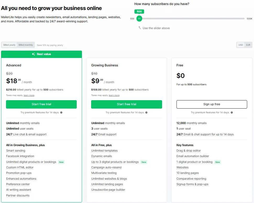 MailerLite pricing plans comparison for Free, Growing Business, and Advanced plans