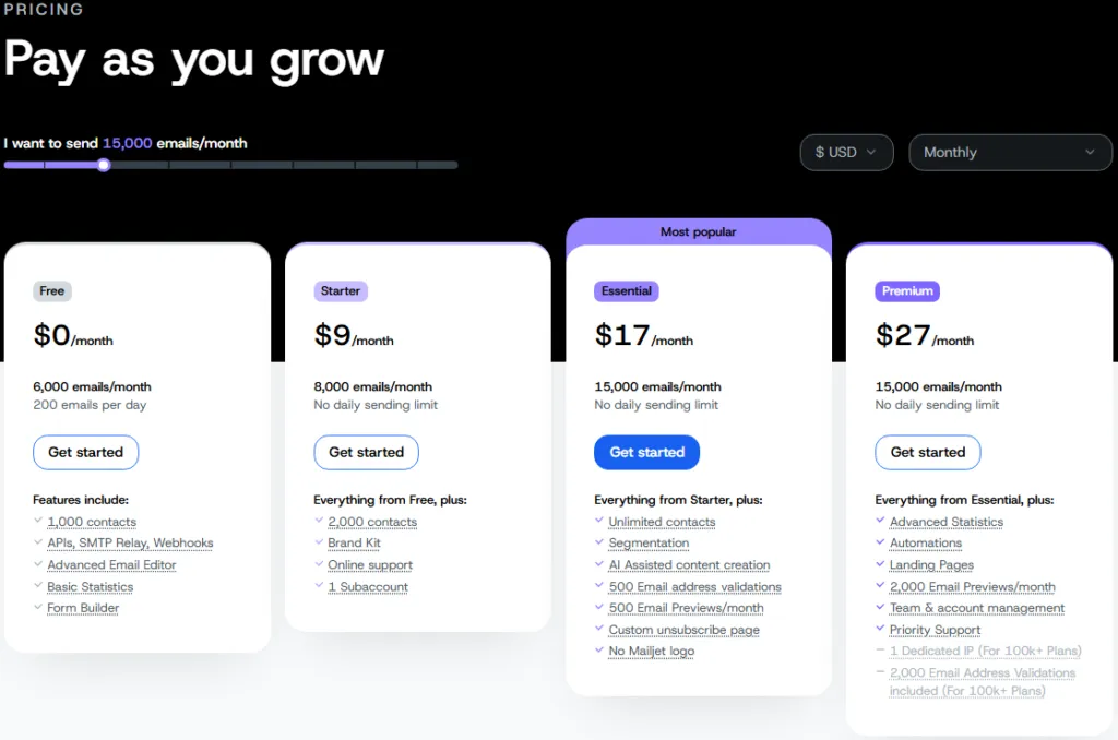 Mailjet pricing plans comparison for Free, Starter, Essential, and Premium email marketing plans