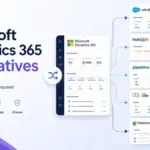 Microsoft Dynamics 365 Alternatives featured image showing Dynamics 365 compared with Salesforce, HubSpot, Pipedrive, Zoho CRM, and Freshworks.