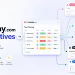 monday.com alternatives comparison graphic with Asana, ClickUp, Wrike, Trello, Notion, Airtable, and Jira