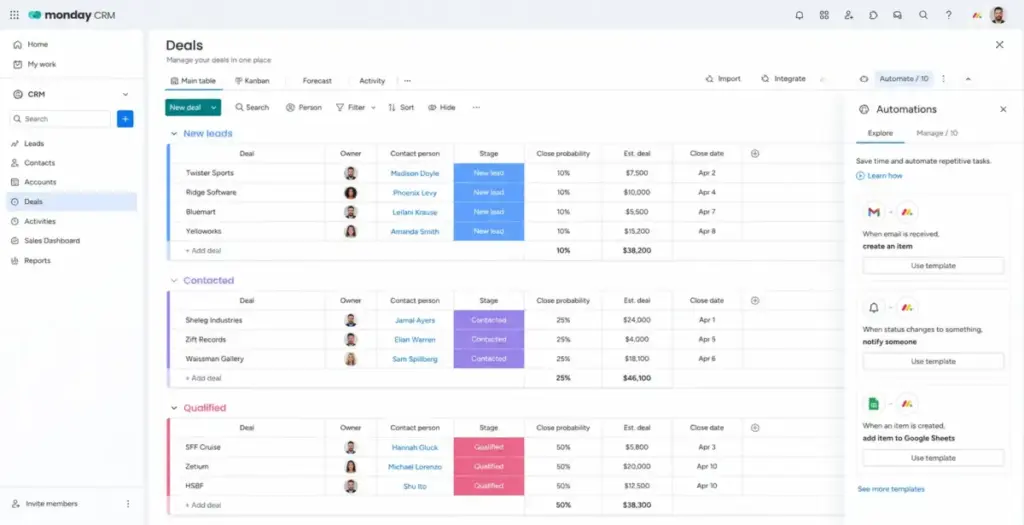 monday CRM board view showing deal tracking table, sales stages, owners, close dates, estimated deal values, and automation templates.