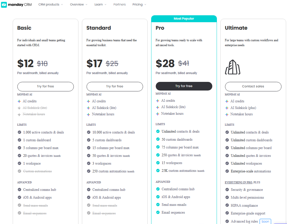monday CRM pricing page showing Basic, Standard, Pro, and Ultimate plan cards with annual per-seat pricing and a 10-seat selector