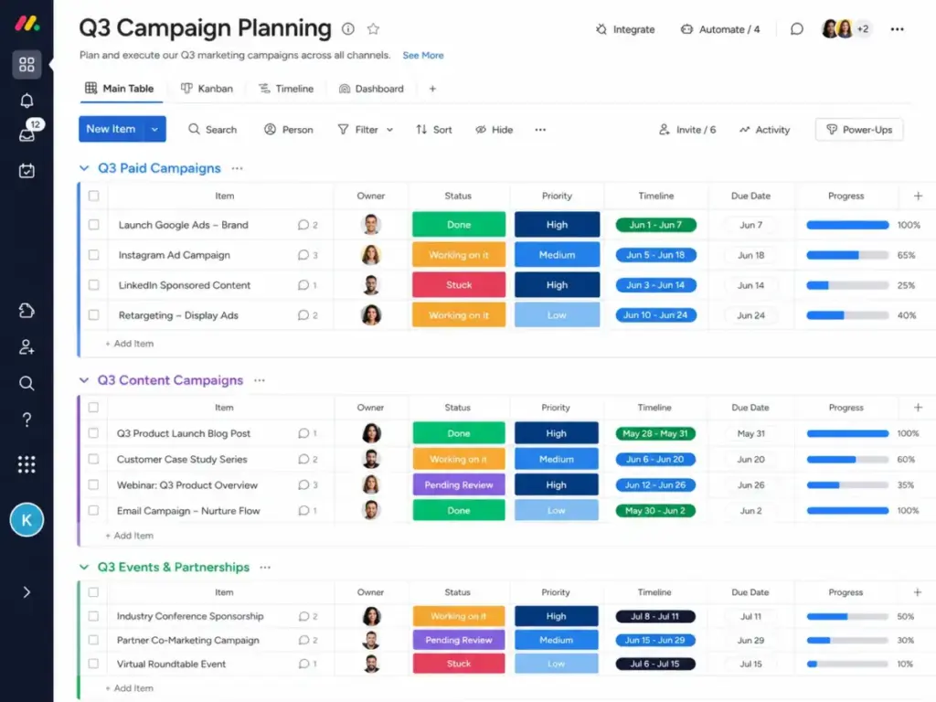 monday.com main board columns view showing Q3 campaign planning tasks with owners, status labels, priority, timeline, due dates, and progress bars.