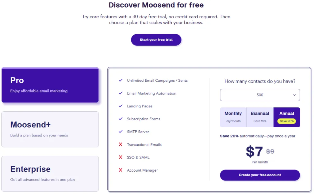 Moosend pricing plans comparison for Pro, Moosend Plus, and Enterprise plans