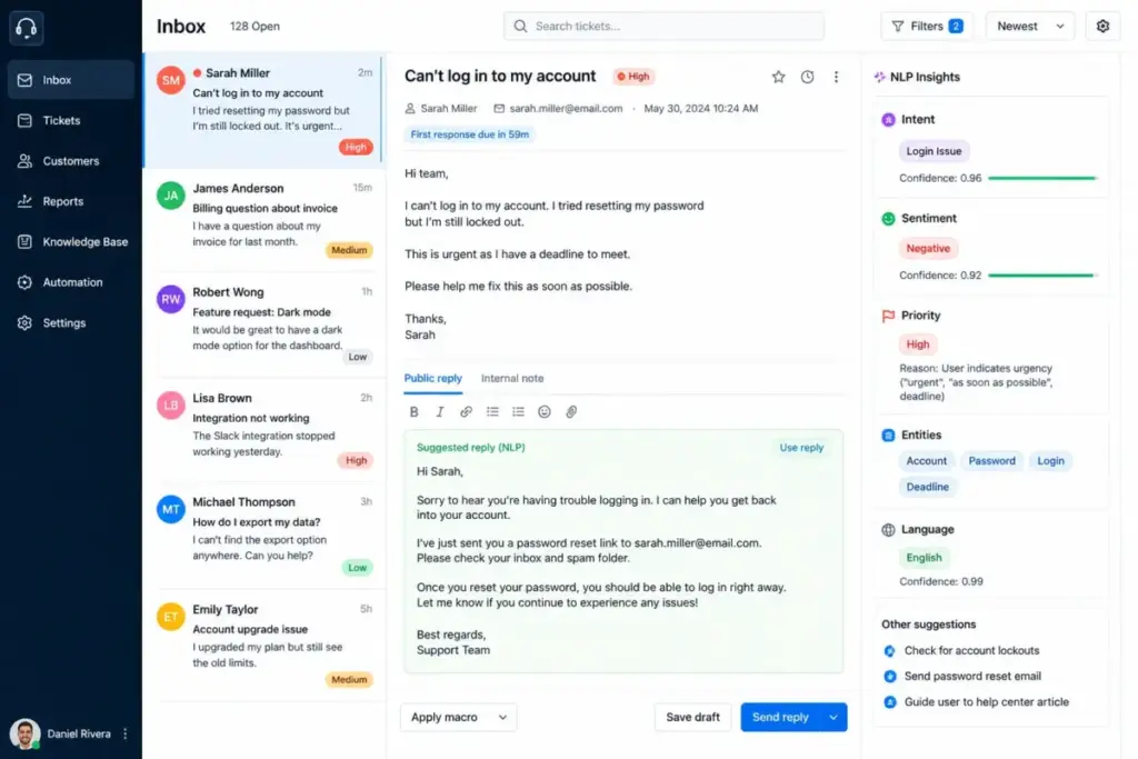 Support ticket inbox showing NLP labels for intent, negative sentiment, high priority, detected entities, and a suggested reply.