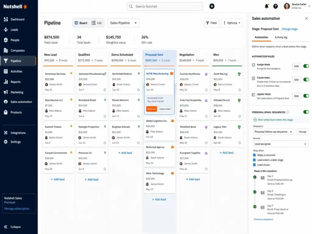 Nutshell CRM pipeline board showing sales automation rules, email sequence settings, deal stages, lead cards, and scheduled follow-up emails.