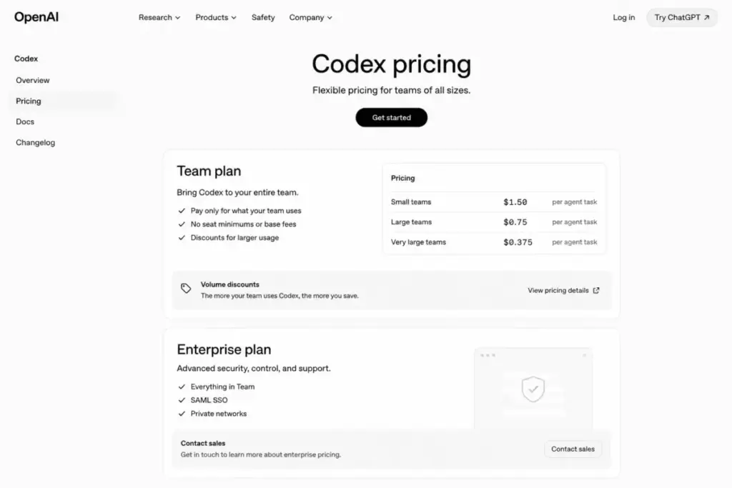 OpenAI Codex pricing page showing flexible team and enterprise pricing model