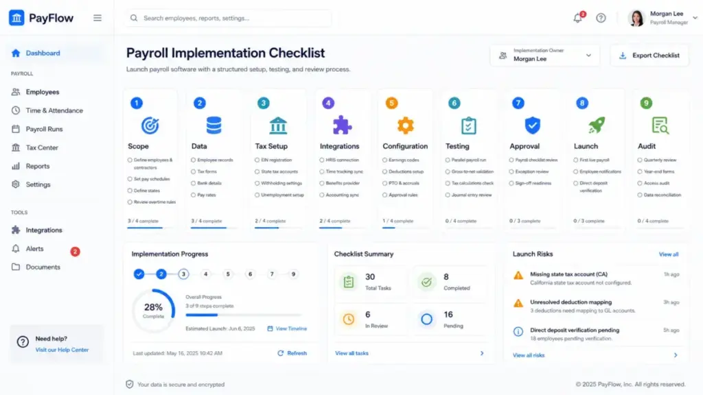 Payroll software implementation checklist dashboard showing scope, data, tax setup, integrations, configuration, testing, approval, launch, and audit steps.